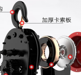 群吊電動葫蘆上的卡索板就是安全舌片嗎